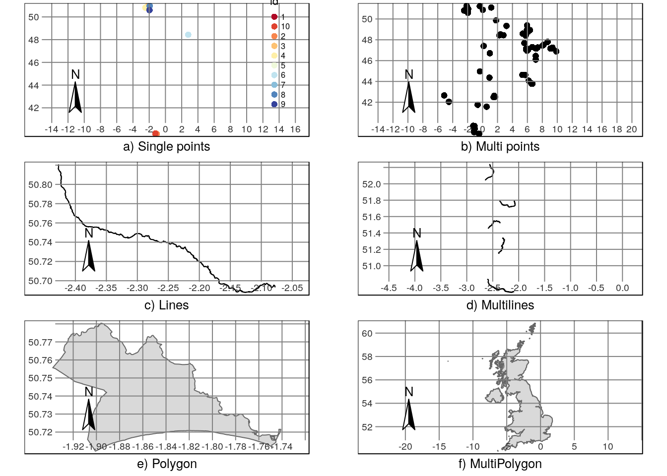 Examples of vector data: Points can be either single (record of one occurence of a species) or multiple (all occurrences of a species). Lines can be held as either single features with corresponding to a name, e.g. the river Piddle, or multiple sections of a single river. Polygons can be either single (Bournemouth) or multiplygons (UK)