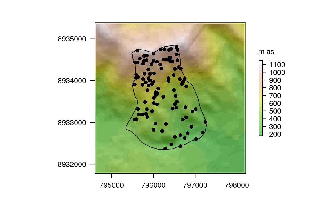 Study mask (polygon), location of the sampling sites (black points) and DEM in the background.