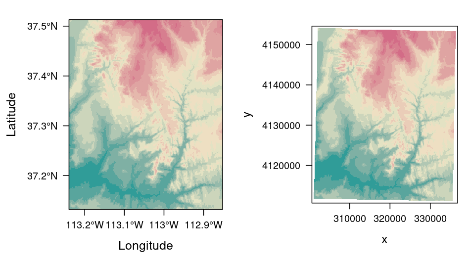 Examples of geographic (WGS 84; left) and projected (NAD83 / UTM zone 12N; right) coordinate systems for raster data.