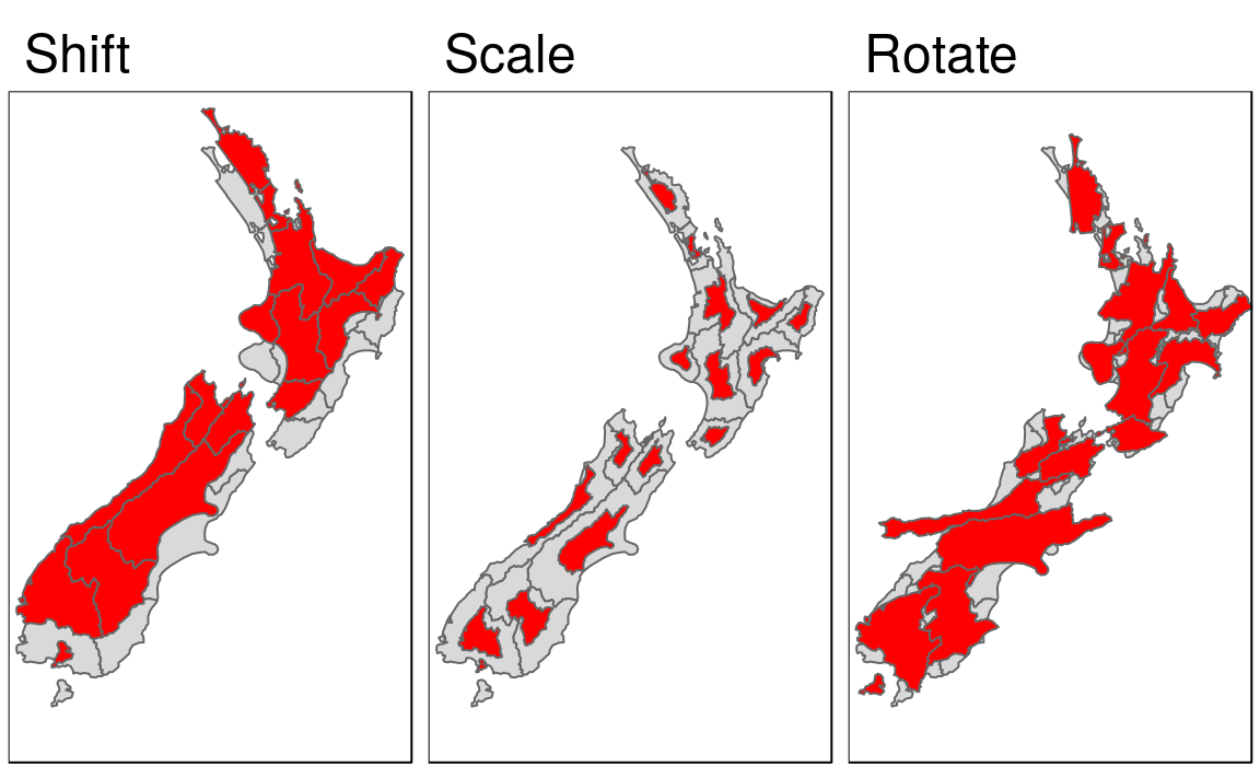 Illustrations of affine transformations: shift, scale and rotate.