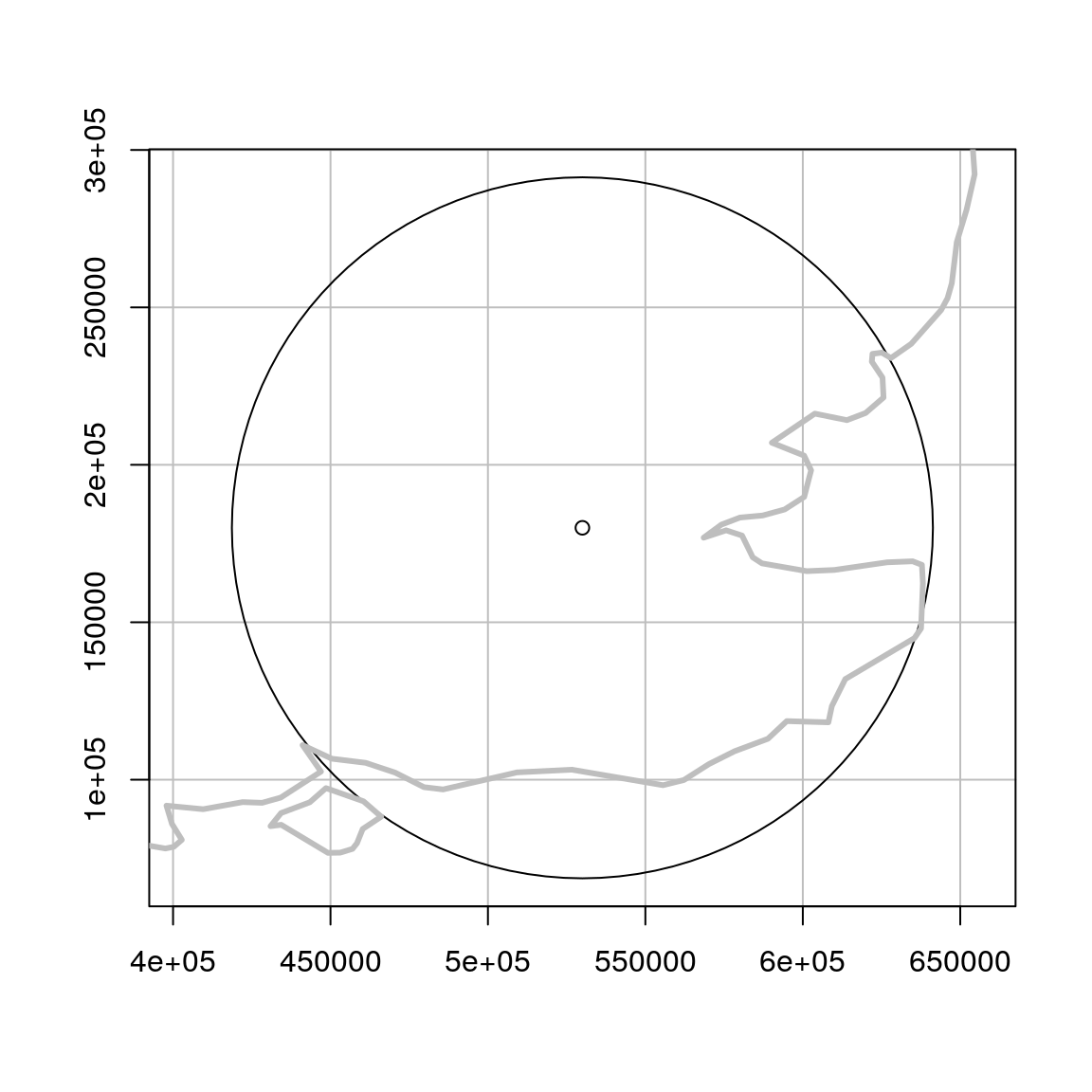 Buffers around London with a geographic (left) and projected (right) CRS. The gray outline represents the UK coastline.