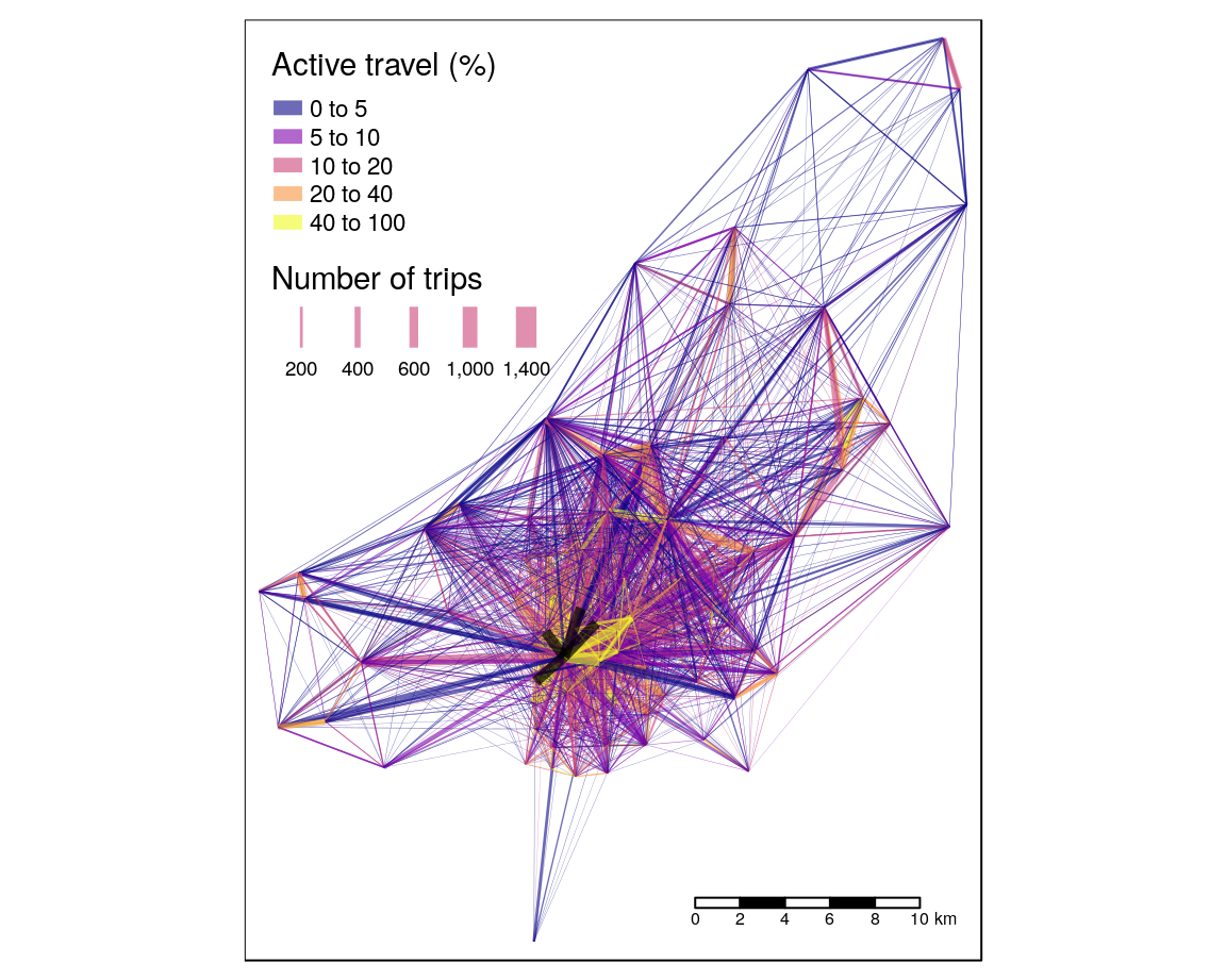 Desire lines representing trip patterns in Bristol, with width representing number of trips and color representing the percentage of trips made by active modes (walking and cycling). The four black lines represent the interzonal OD pairs in Table 7.1.