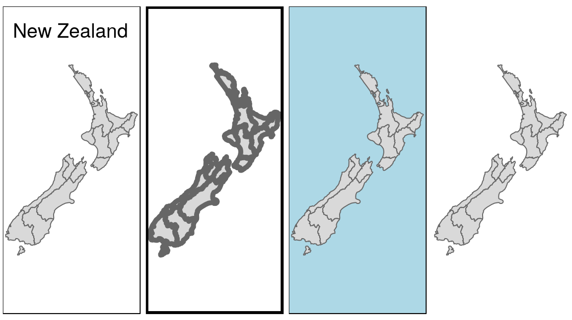 Layout options specified by (from left to right) title, scale, bg.color and frame arguments.