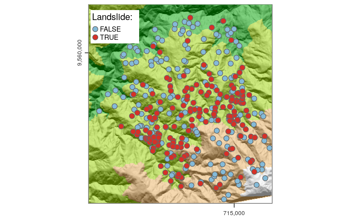 Landslide initiation points (red) and points unaffected by landsliding (blue) in Southern Ecuador.