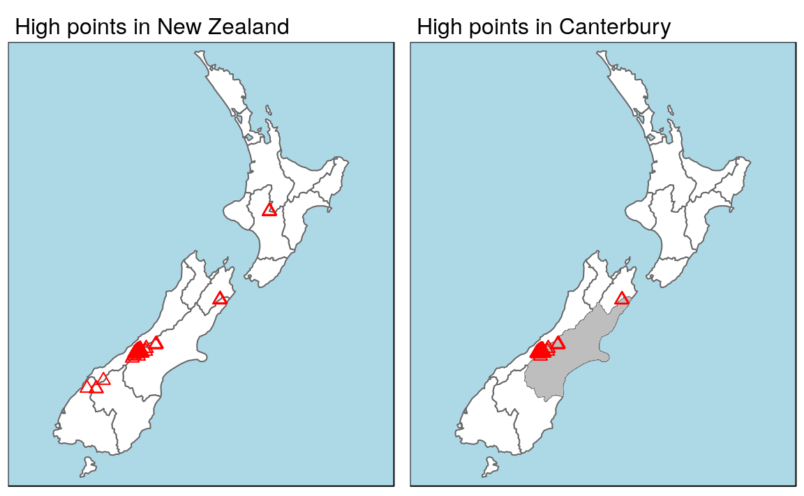 Illustration of spatial subsetting with red triangles representing 101 high points in New Zealand, clustered near the central Canterbuy region (left). The points in Canterbury were created with the `[` subsetting operator (highlighted in gray, right).