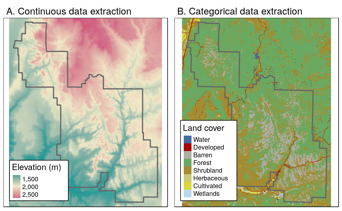 Area used for continuous (left) and categorical (right) raster extraction.