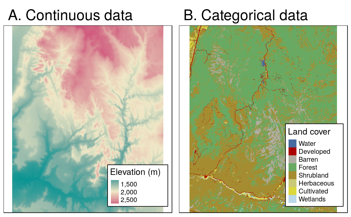 Examples of continuous and categorical rasters.