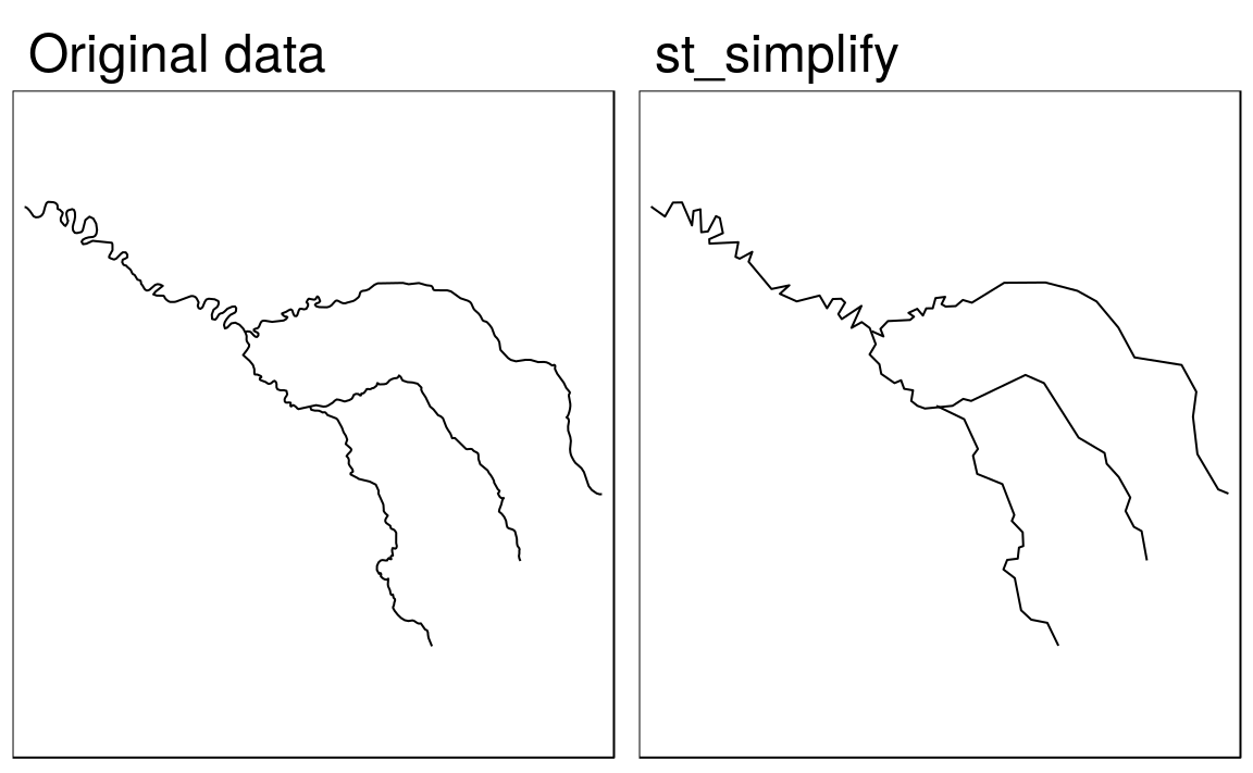 Comparison of the original and simplified geometry of the seine object.