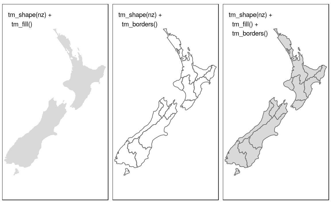 New Zealand's shape plotted with fill (left), border (middle) and fill and border (right) layers added using tmap functions.