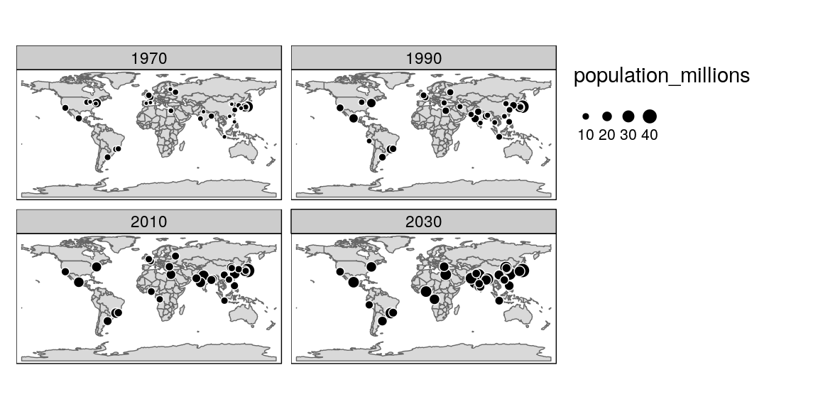 Faceted map showing the top 30 largest urban agglomerations from 1970 to 2030 based on population projects by the United Nations.