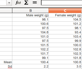 Typical use of Excel. This approach works perfectly well with small amounts of data. However it will not scale up.